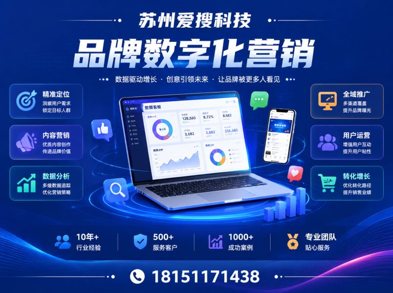 苏州工业园区SEO优化展示图